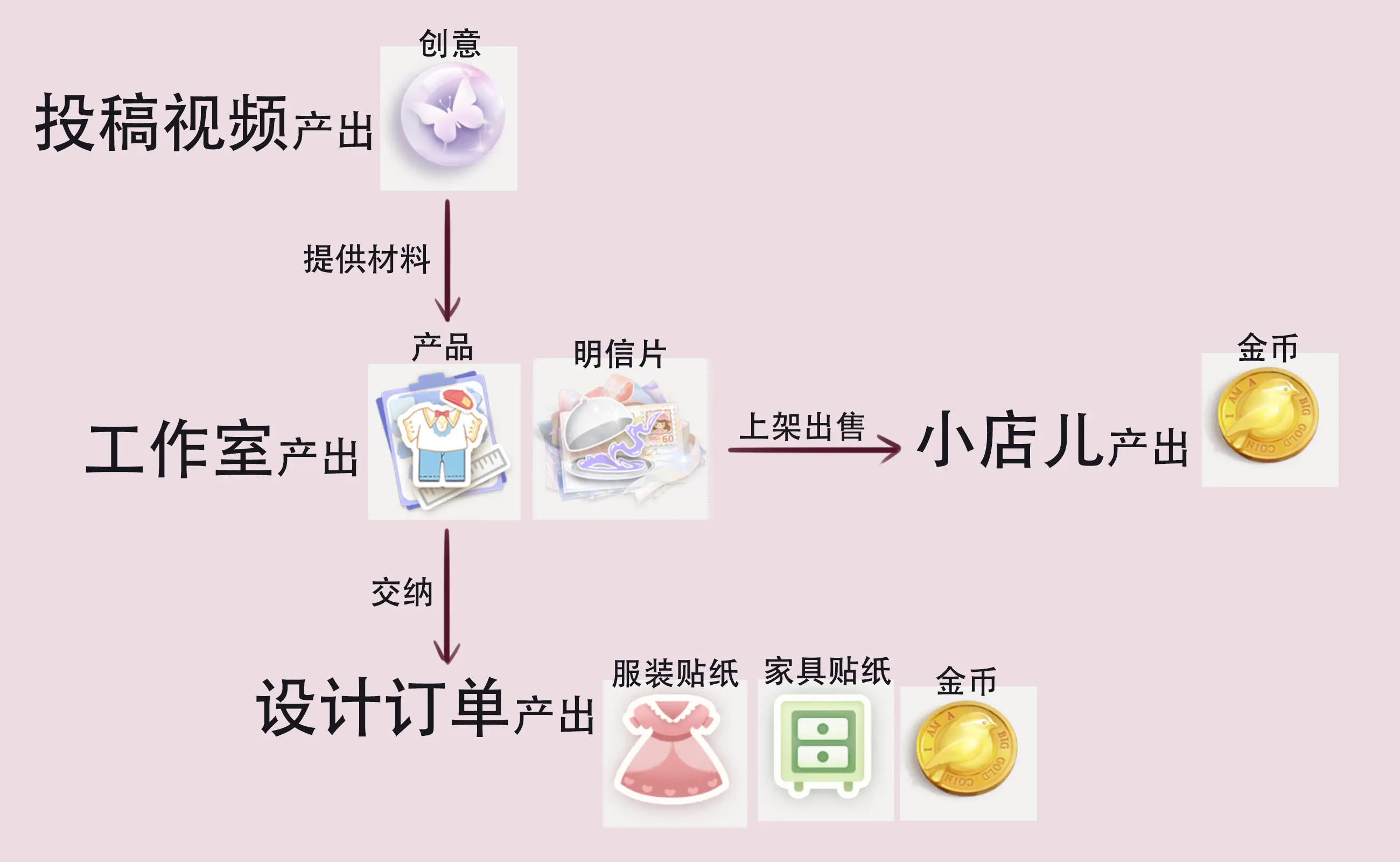 1675733436304.png