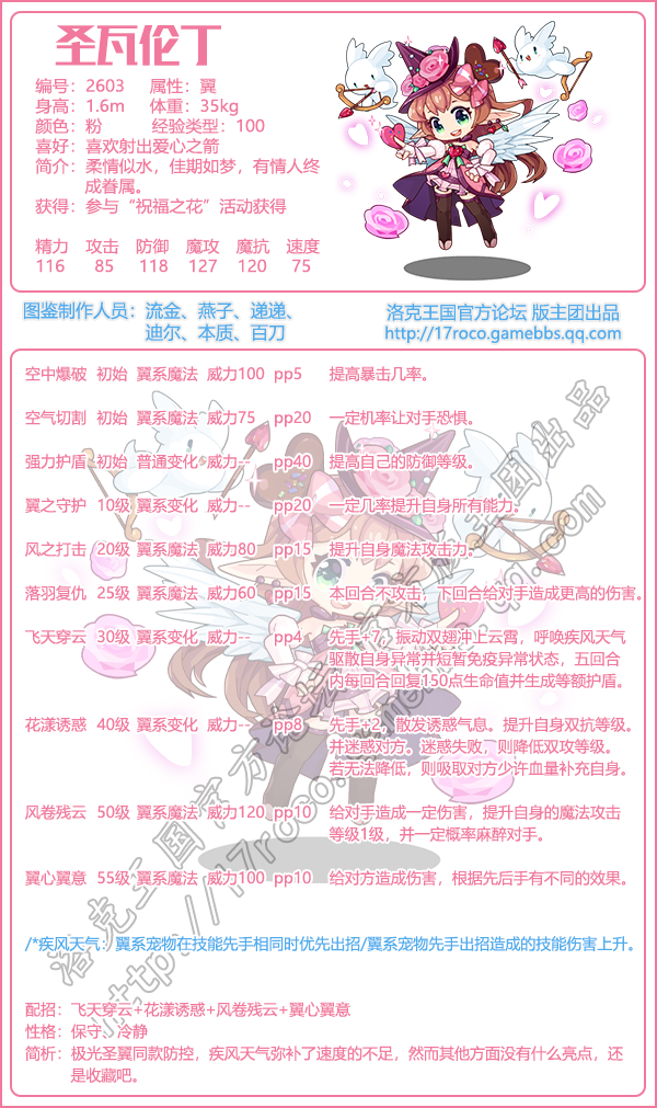 1675996037255.png