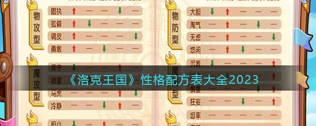 《洛克王国》性格配方表大全2023(洛克王国性格配方)