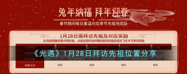 《光遇》1月28日拜访先祖位置分享