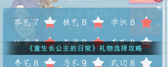 《重生长公主的日常》礼物选择攻略(重生长公主在现代星光璀璨)