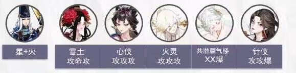 《阴阳师》伪八百比丘尼打法攻略