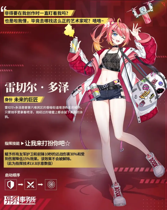 《异界事务所》机务员雷切尔多泽技能介绍