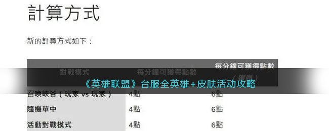《英雄联盟》台服全英雄+皮肤活动攻略(英雄联盟台服送皮肤活动时间)