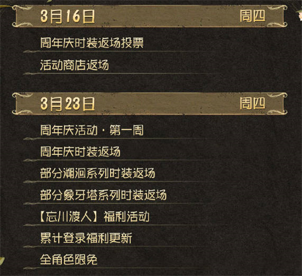 《第五人格》五周年返场皮肤汇总
