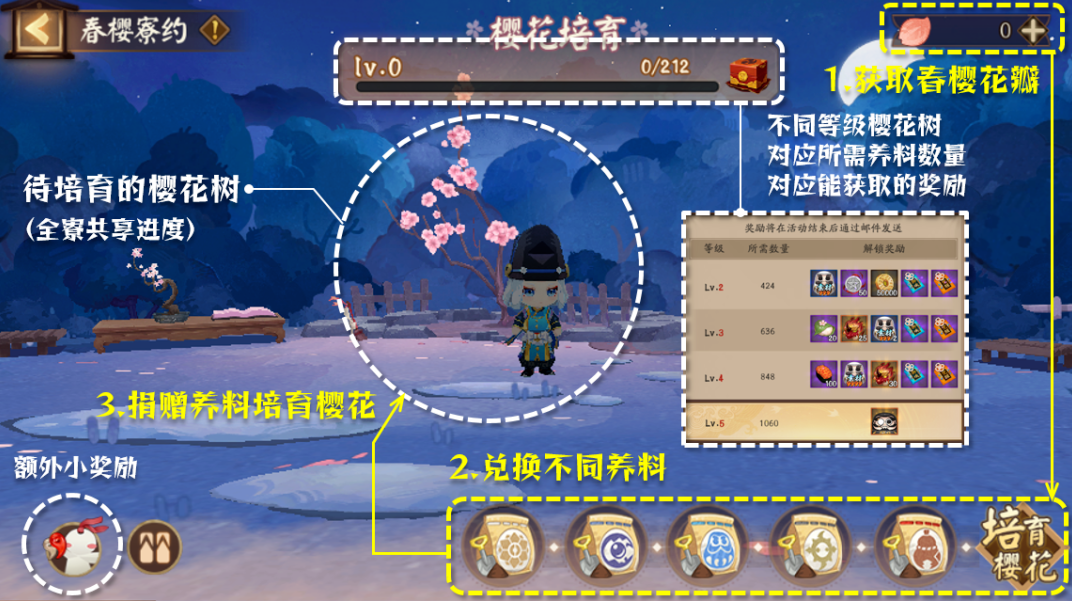 《阴阳师》春樱寮约活动玩法攻略