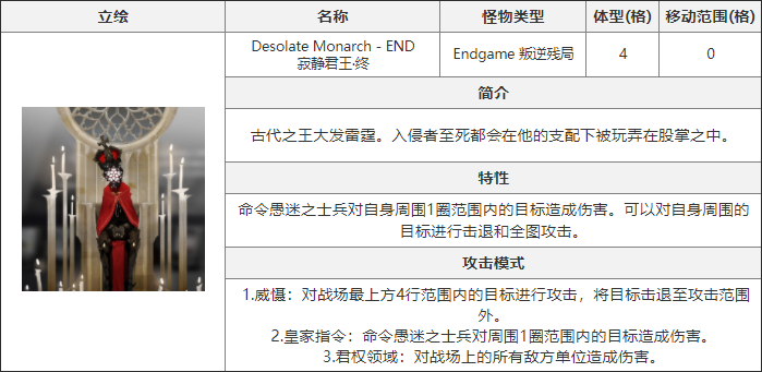 《白夜极光》寂静君王终介绍
