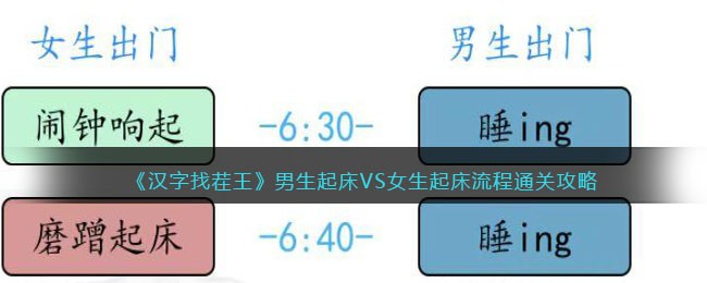 《汉字找茬王》男生起床VS女生起床流程通关攻略(汉字找茬王眻找出21个字)