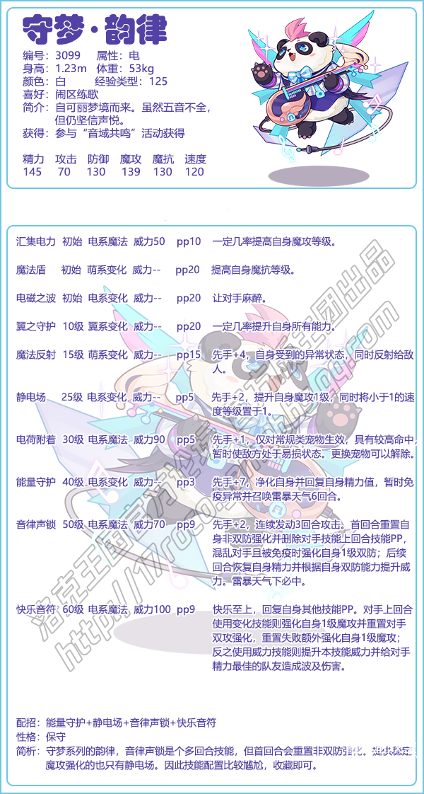 1683254765331.png