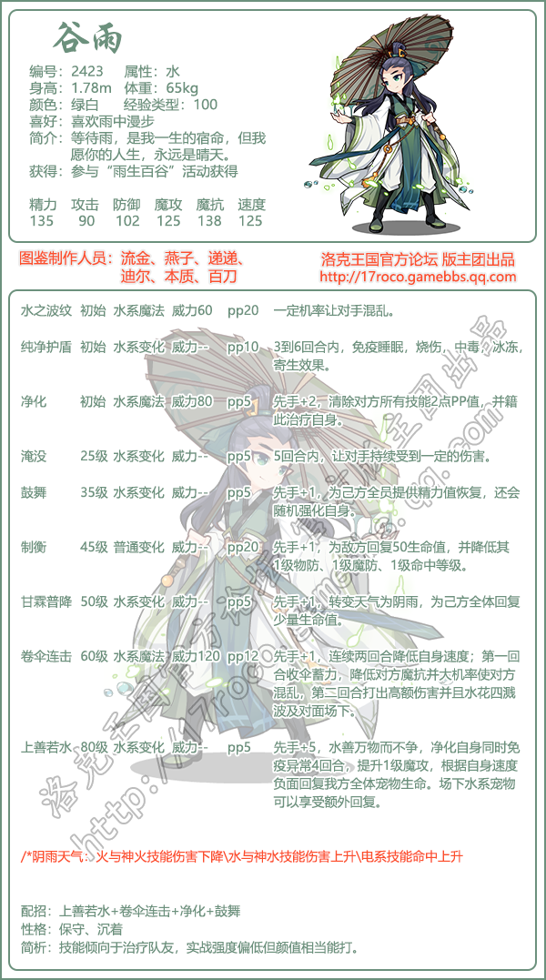1681437204830.png
