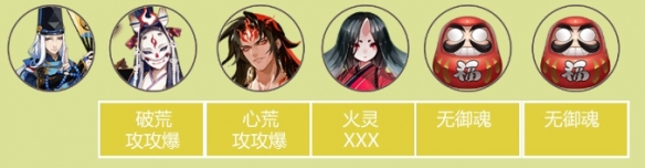 《阴阳师》青行灯竞速阵容玩法推荐