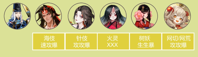 《阴阳师》青行灯竞速阵容玩法推荐