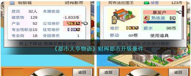 《都市大亨物语》财阀都市升级条件(都市大亨物语如何升财阀都市)