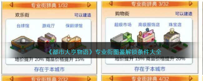 《都市大亨物语》专业街图鉴解锁条件大全(都市大亨物语建筑解锁条件)
