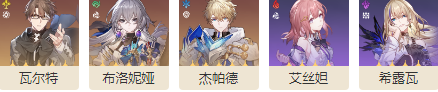 《崩坏：星穹铁道》铁卫军徽位置一览