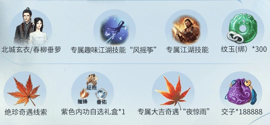 1689066777362.png