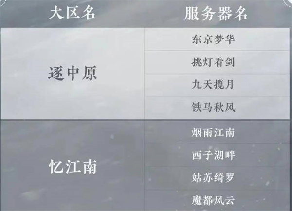 《逆水寒手游》选区介绍