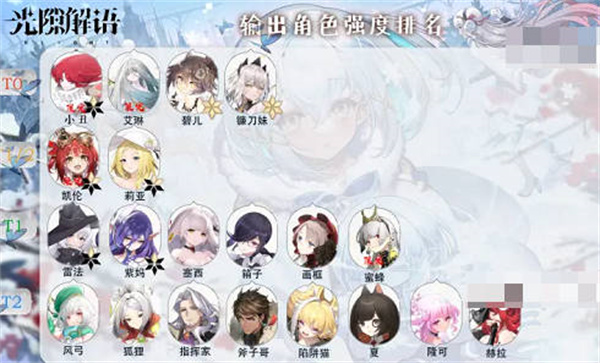 《光隙解语》2023年强度排行榜一览