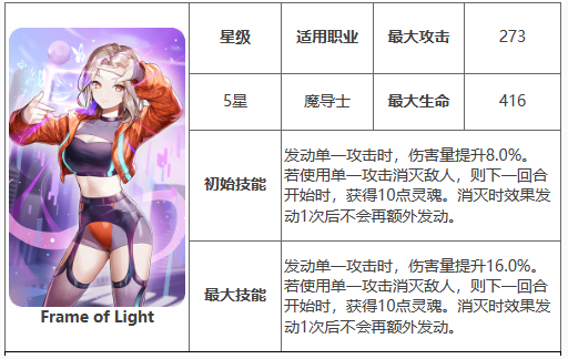 《第七史诗》神器Frame  of  Light效果介绍