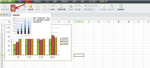 怎样制作折线图两个纵向坐标轴