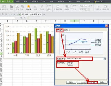 怎样制作折线图两个纵向坐标轴
