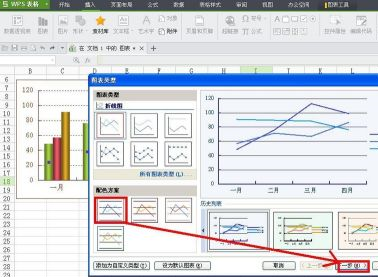怎样制作折线图两个纵向坐标轴