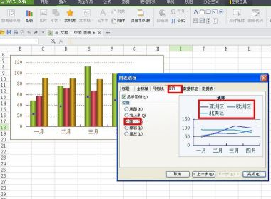 怎样制作折线图两个纵向坐标轴