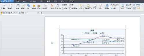 怎样制作折线图两个纵向坐标轴