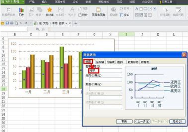 怎样制作折线图两个纵向坐标轴