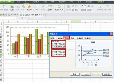 怎样制作折线图两个纵向坐标轴