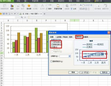 怎样制作折线图两个纵向坐标轴