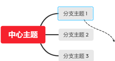 xmind如何建立联系