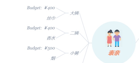 xmind下单教程