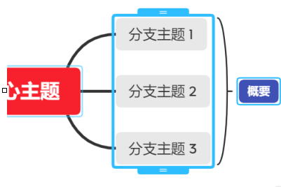 xmind中怎么插入概要