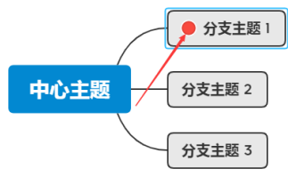 xmind怎么插入标记符号