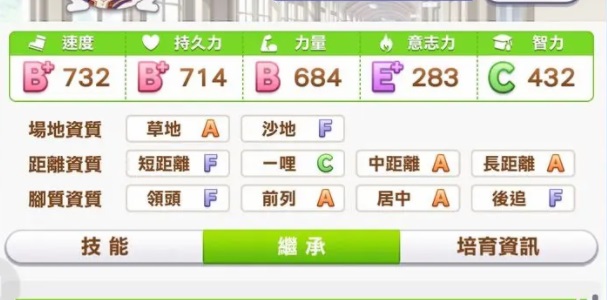 《闪耀优俊少女》快速恢复体力方法