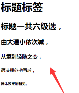 vscode标题标签居中