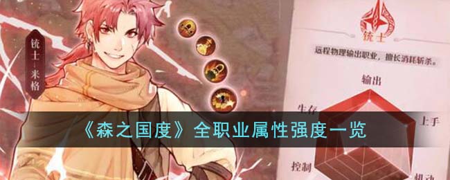 森之国度魔导师职业技能分配