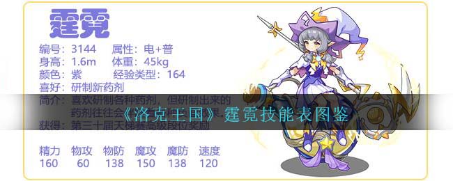 洛克王国雷霆入口稀有宠物