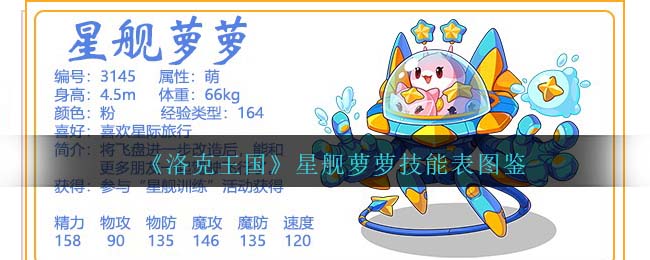 星舰萝萝值得培养吗