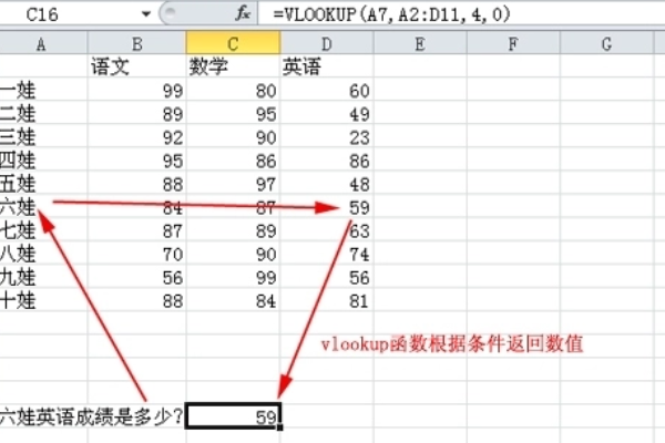 vlookup怎么用详细步骤