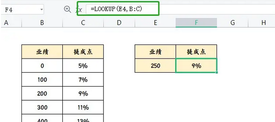 exclvlookup函数怎么用