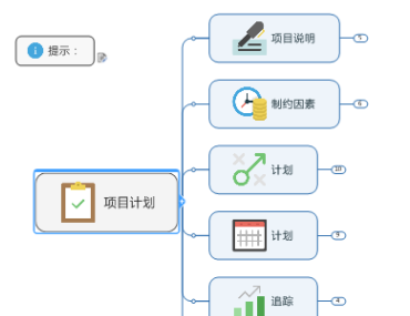 mindmanager个人成长历程制作实例