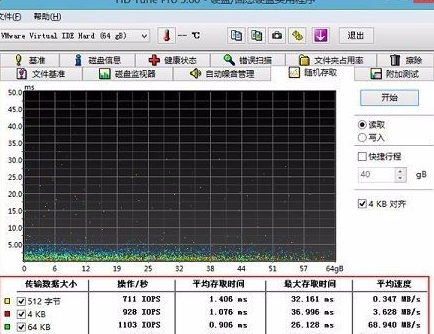 hdtune硬盘检测工具如何随机存取测试
