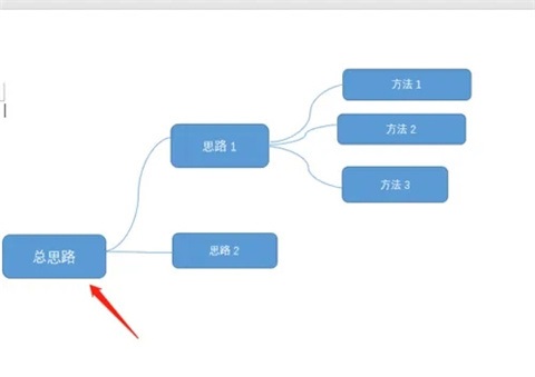 如何用word制作思维导图