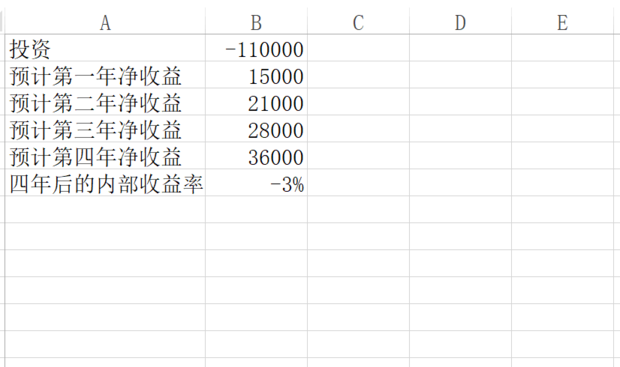 Excel中irr函数的使用方法