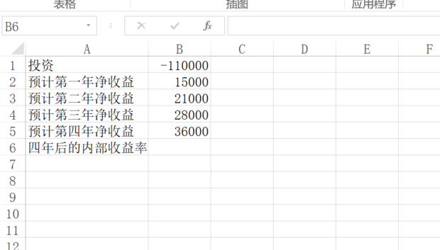 excel中irr函数怎么用(Excel中irr函数的使用方法)
