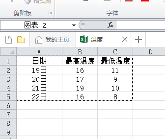 如何使用excel制作折线图