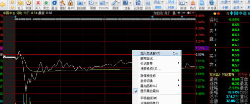 同花顺如何添加自选股