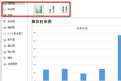 如何利用wps制作柱状图